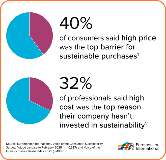 12 COTM July25 Roundup