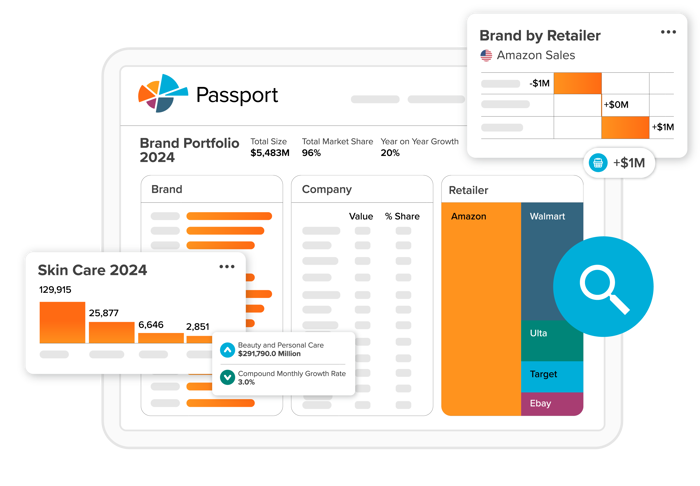 EI ILLUSTRATIONS 2024 V7 Outlined E Commerce