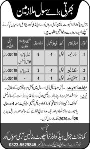 Join Pakistan Army Jobs 2023 Online Apply